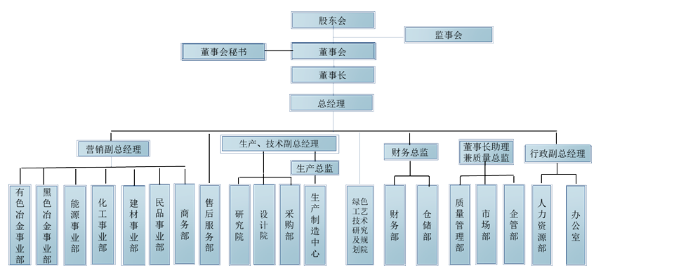优德88官网网站